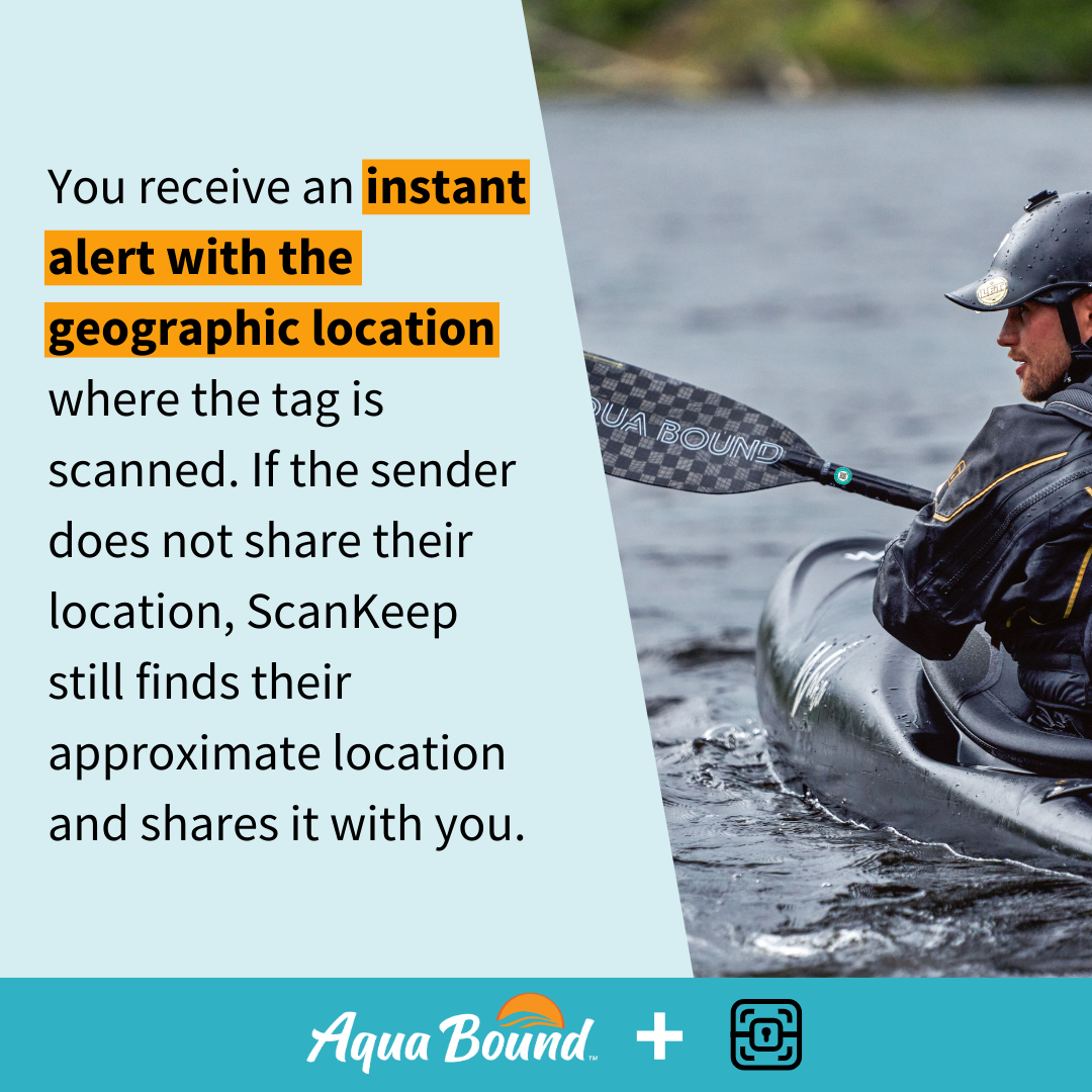 Gear ID Graphics Kit