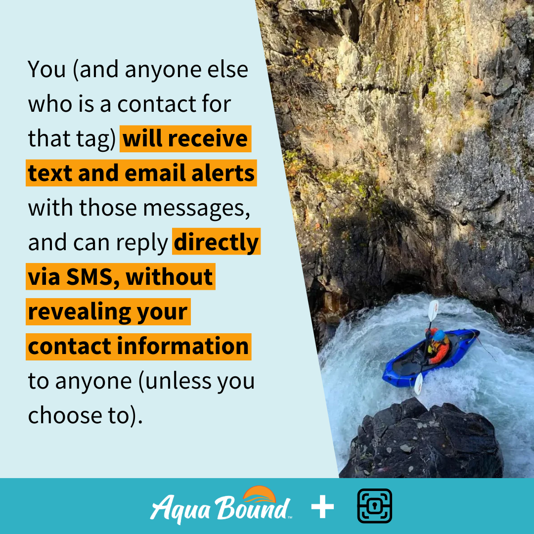 Gear ID Graphics Kit