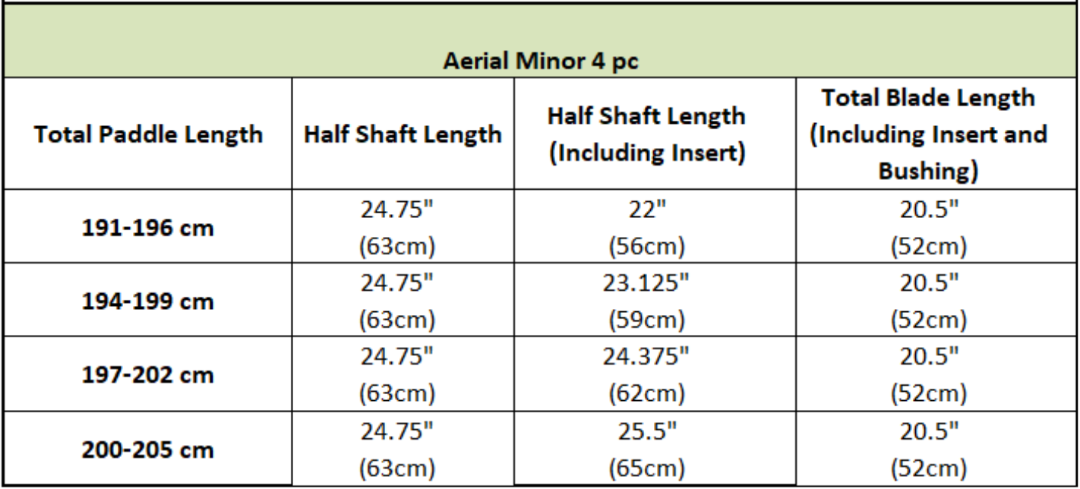 Aerial Minor Carbon 4-Piece Versa-Lok Straight Shaft Kayak Paddle