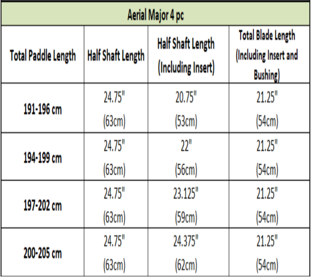 Aerial Major Carbon 4-Piece Versa-Lok Straight Shaft Kayak Paddle
