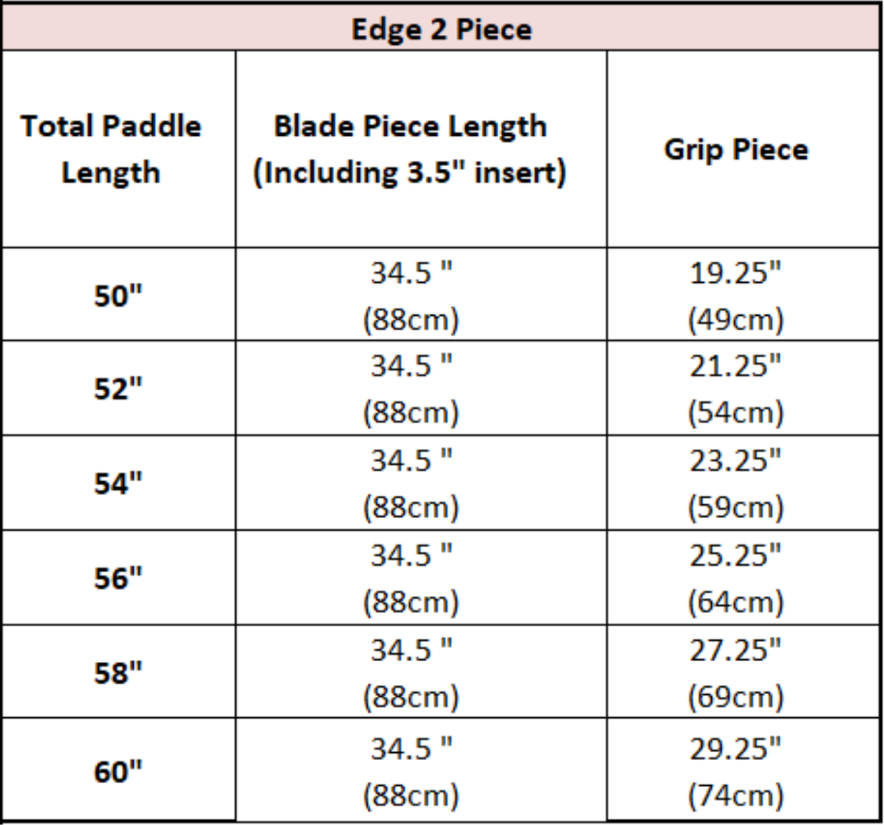 Edge 2-Piece Canoe Paddle